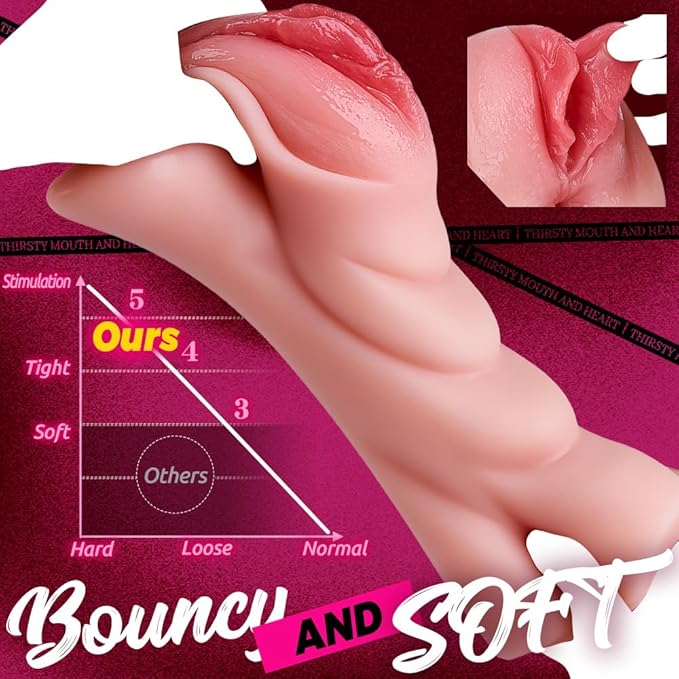 RealVagina Alina 1.56LB Most Realistic Pocket Pussy Vagina With Realistic Skin Texture - Image 3