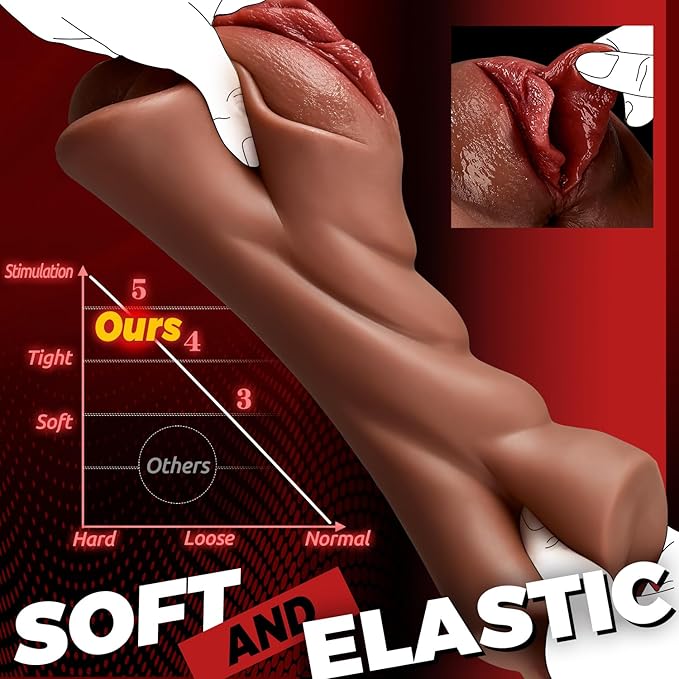 RealVagina Alina 1.56LB Realistic Pocket Pussy Vagina With Realistic Skin Texture - Image 3
