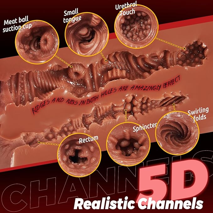 RealVagina Alina 1.56LB Realistic Pocket Pussy Vagina With Realistic Skin Texture - Image 5