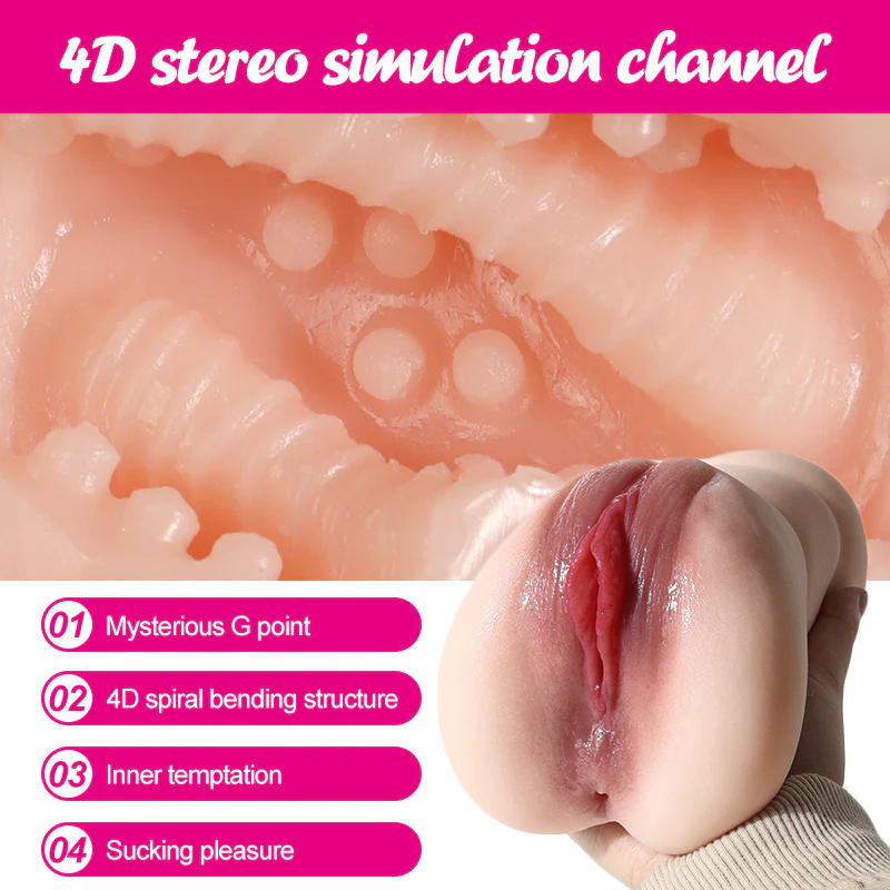 Realvagina P7001 1.68lbs Realistic Vagina Pocket Pussy Male Sex Toy - Image 15