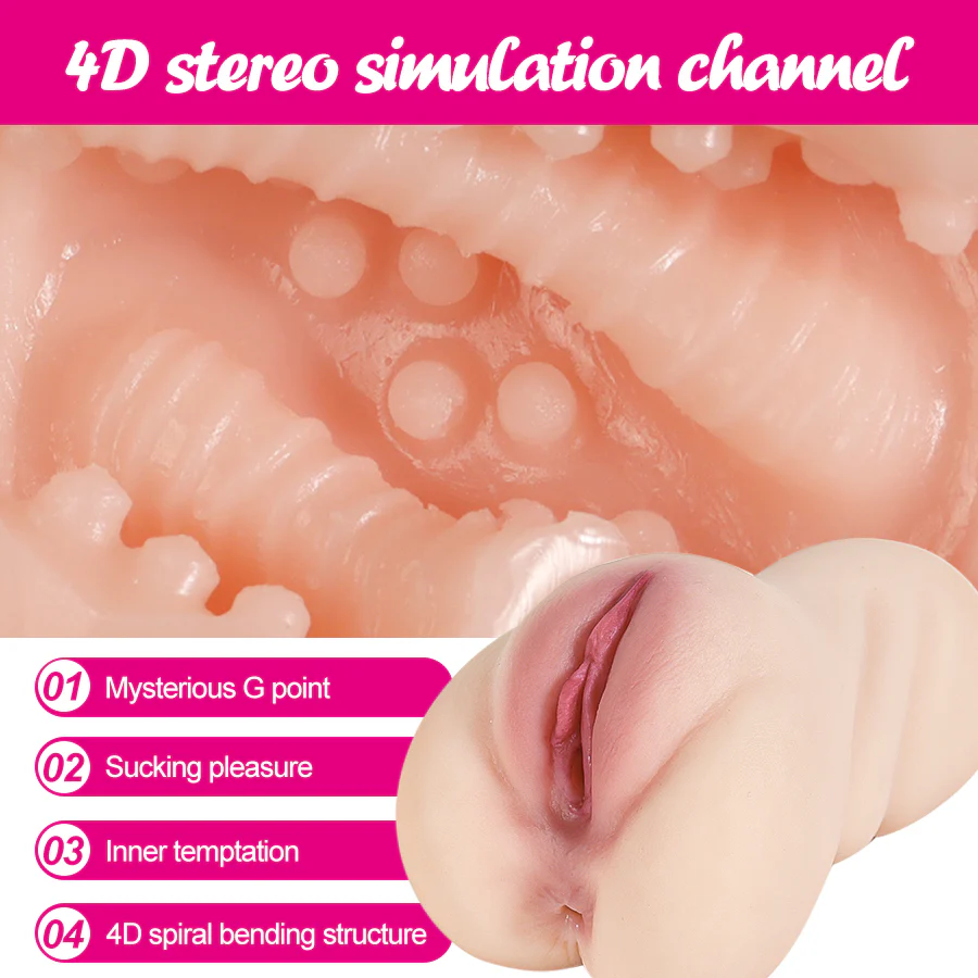 RealVagina P7014 Realistc Pocket Pussy With Realistic Skin Texture - Image 5
