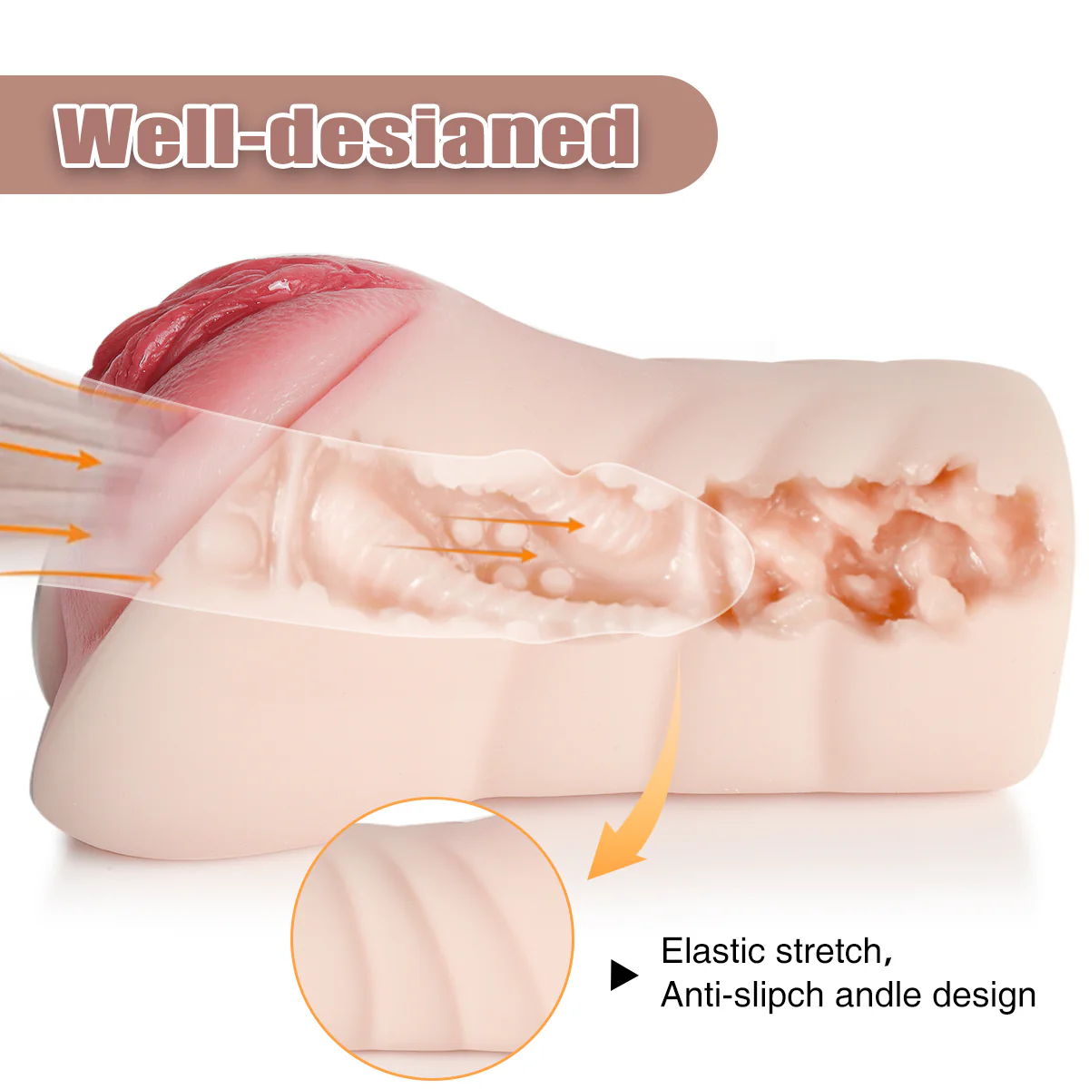 RealVagina P7017 Realistc Pocket Pussy With Realistic Skin Texture - Image 9