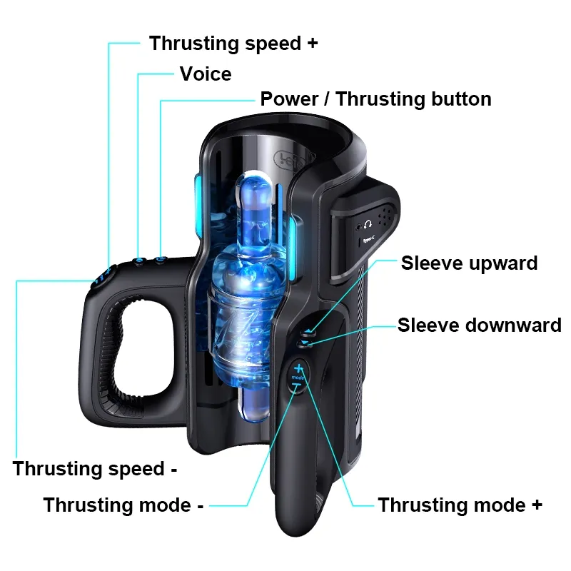 XT5 Handle Auto Stroker 10 Modes 10 Speeds 700 Strokes Per Min - Image 3